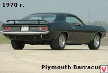 Barracuda di Plymouth